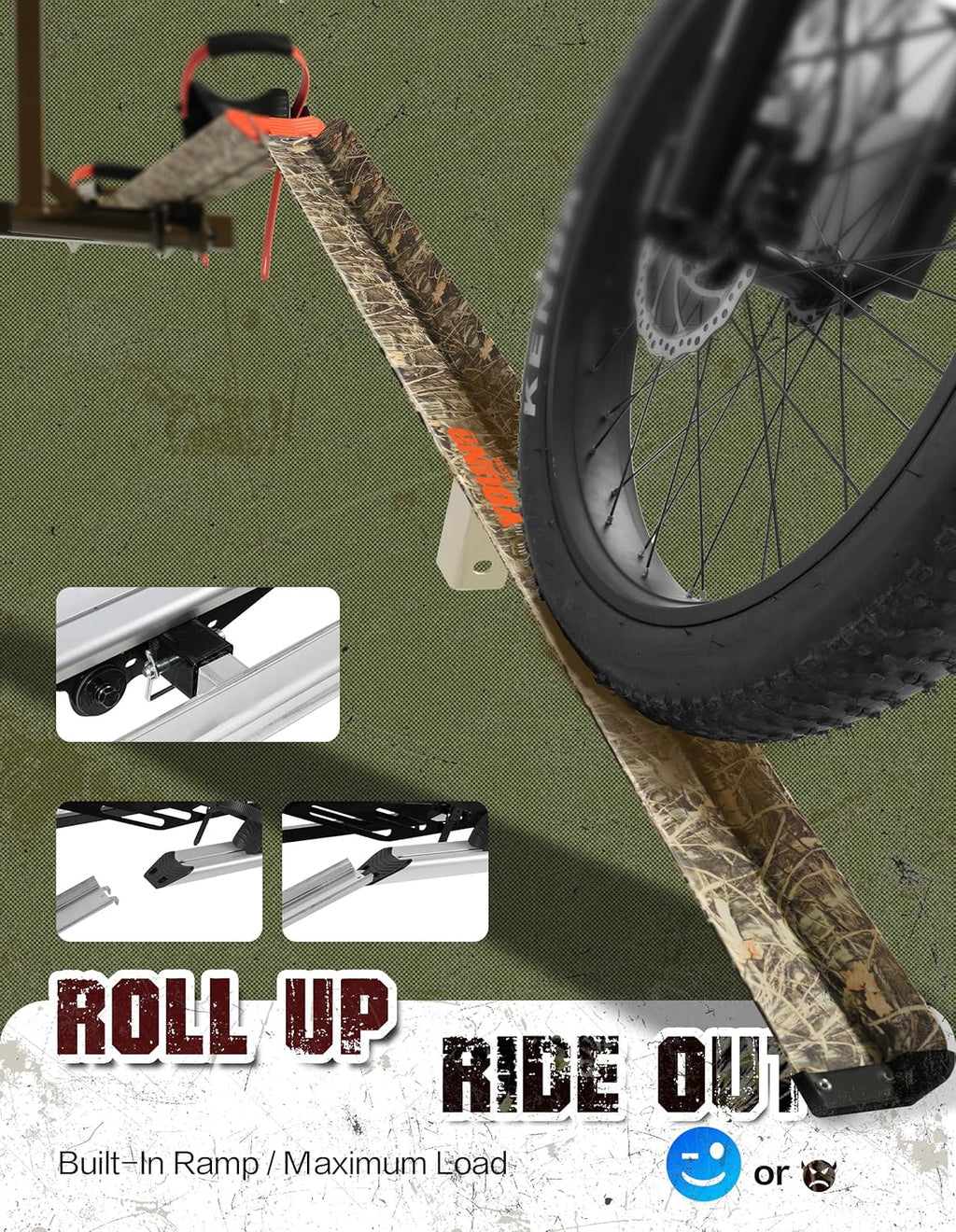 Young Hitch Bike Rack for 2 E-Bikes, Heavy Duty Platform Carrier, 200lbs Capacity, Foldable, Fat Tire, Electric Bike, Hitch Mount, SUV, Truck, RV, Car, 2' Receiver, Anti-Wobble, Camo