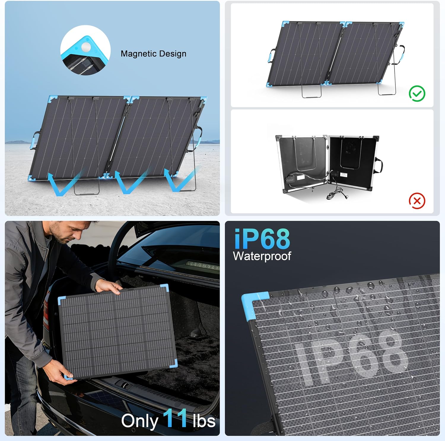 220W Bifacial Portable Solar Panel for Power Station, 23.5% High Efficiency ETFE Foldable Solar Charger for Camping Essentials,IP68 Waterproof 2 Reinforced Kickstands for RV Off-Grid Blackouts